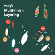 Vintage Christmas Ornaments Canvas