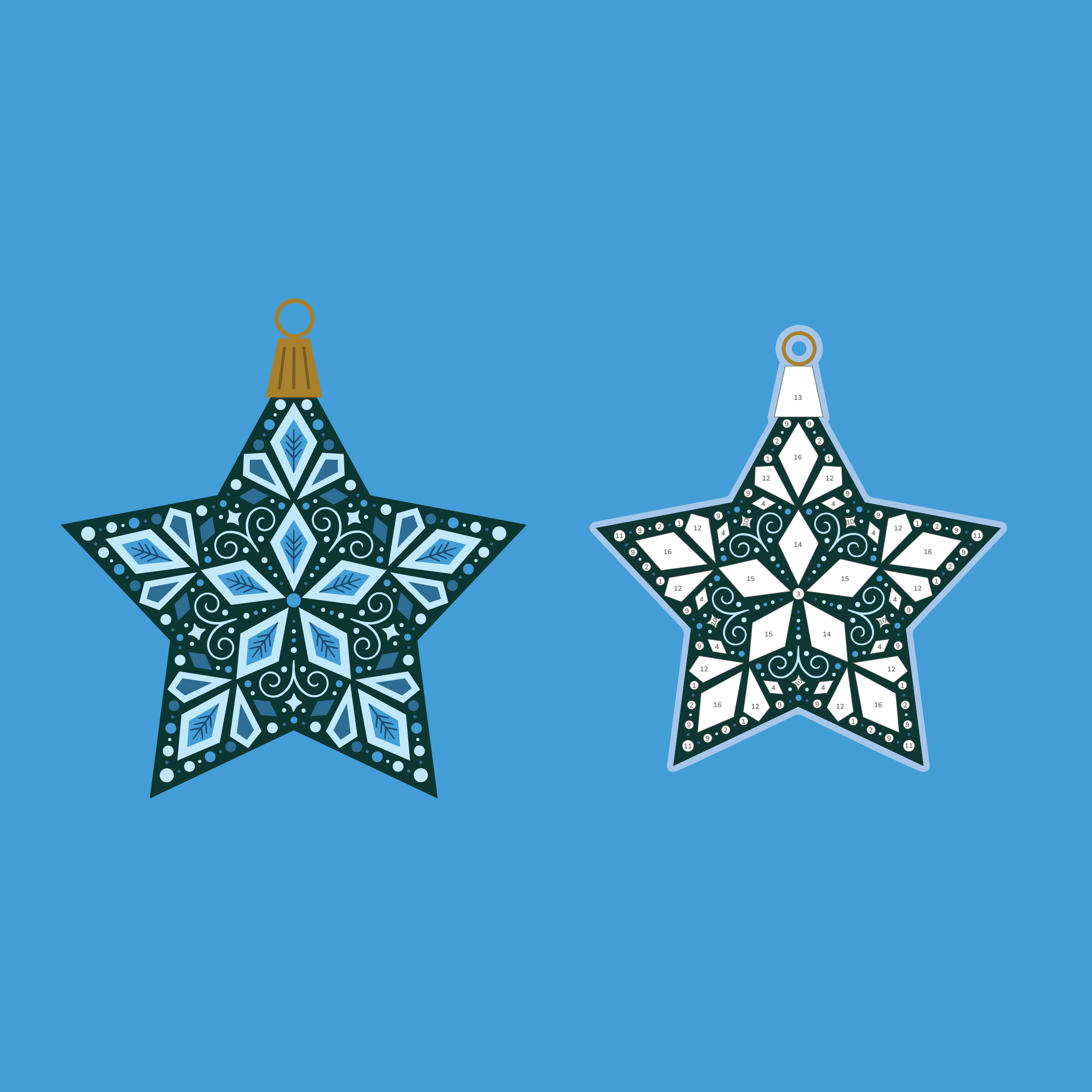 Merry Little Christmas Ornaments