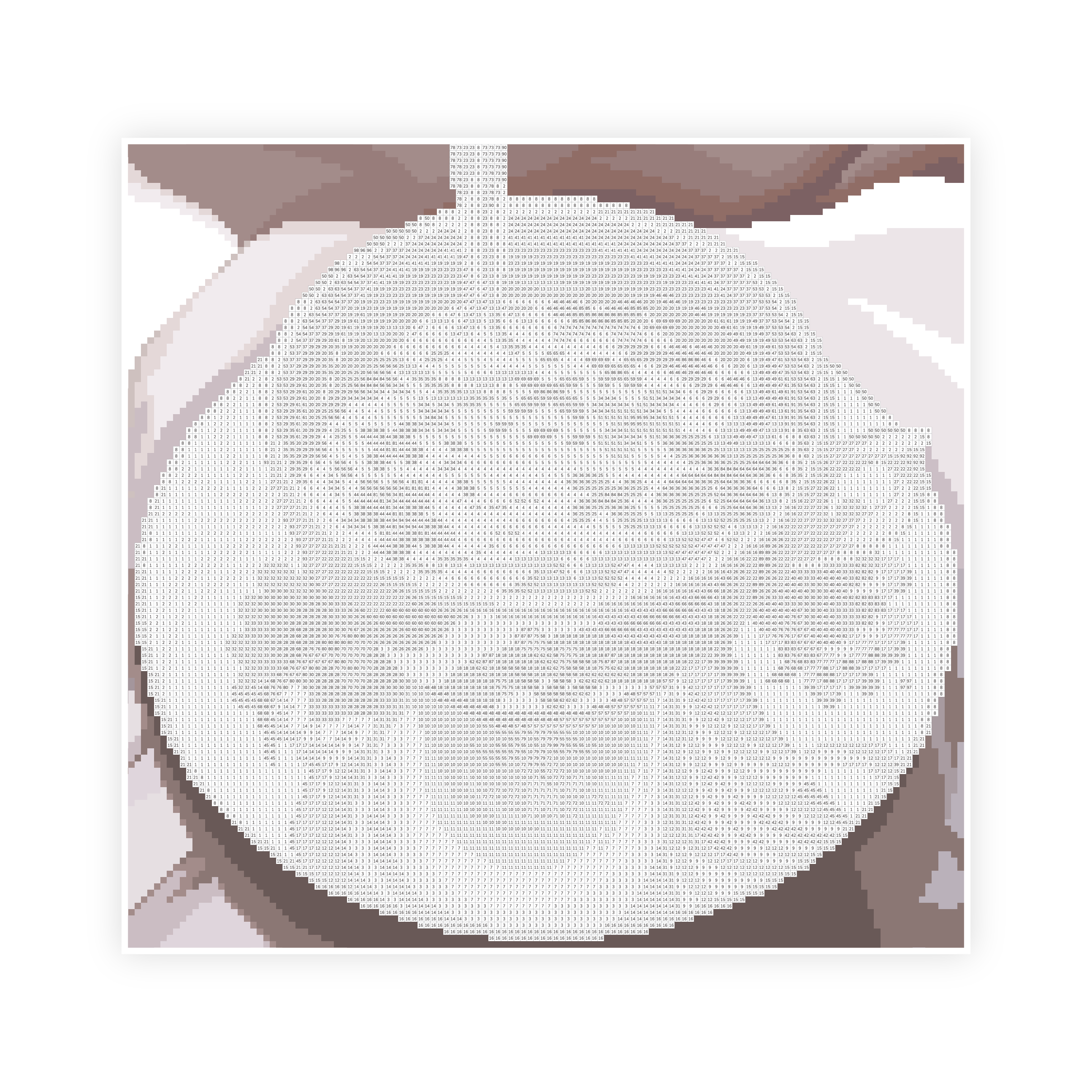 Purple Tea Canvas