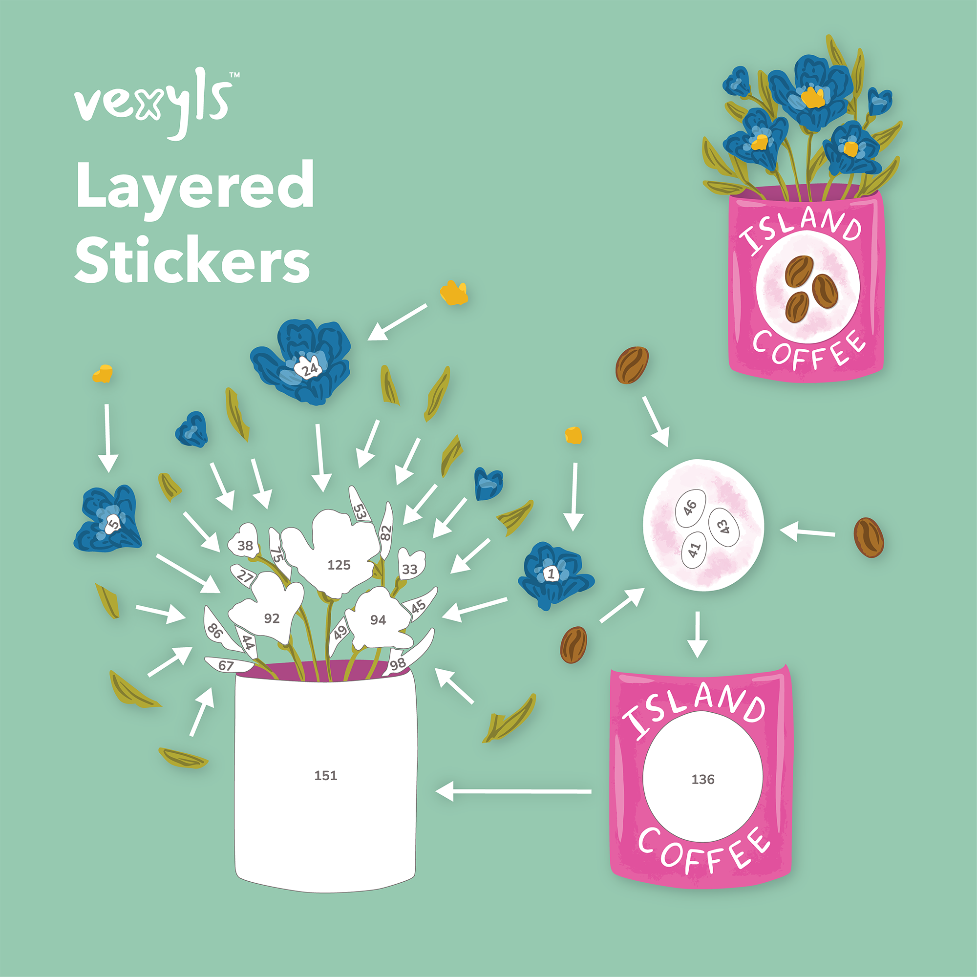 PantryBouquets_Mockups_4.png